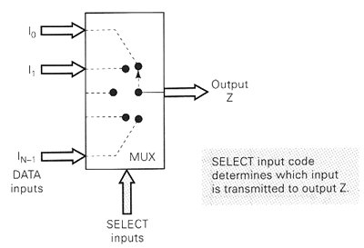 fig1