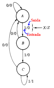 fig2