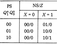 fig5