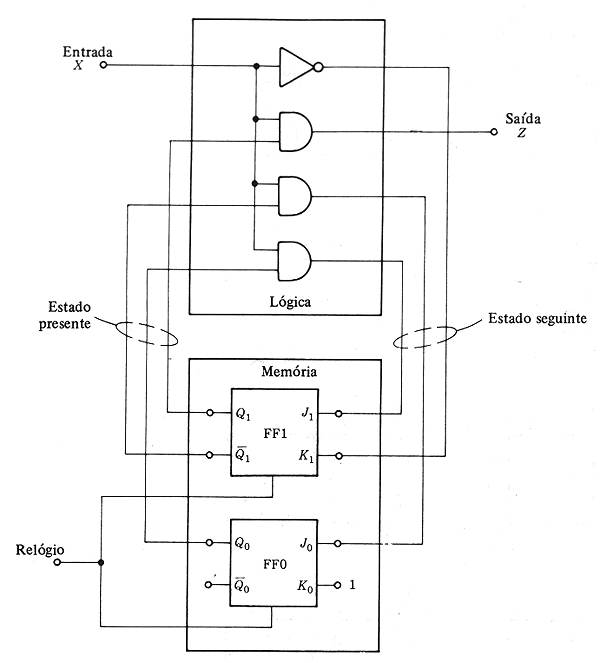 fig7