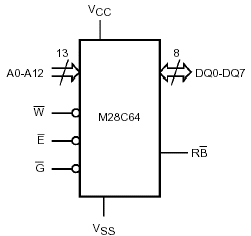 fig29a_99_2