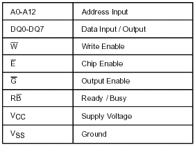 fig29b_99_2