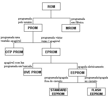 fig18