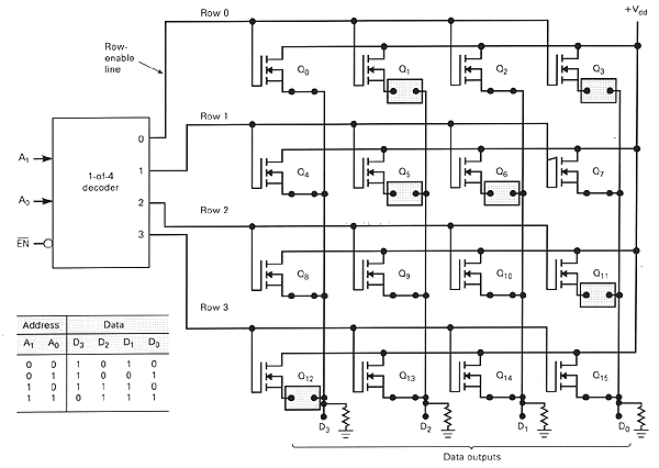 fig23_99_1