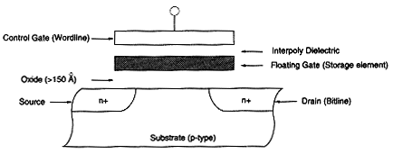 fig27