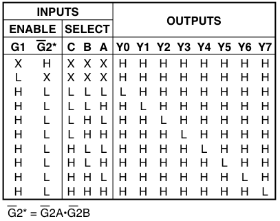 fig12