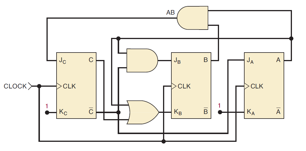 fig7