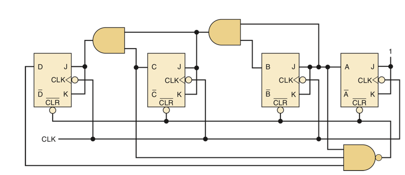 fig1