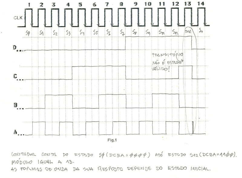 fig4