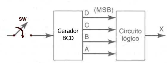 1ee