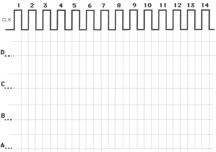 fig3