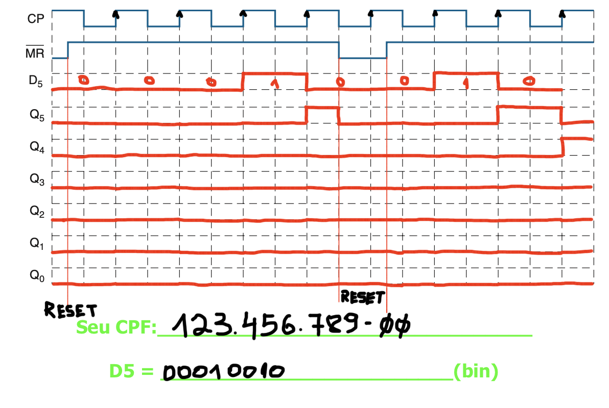 fig3
