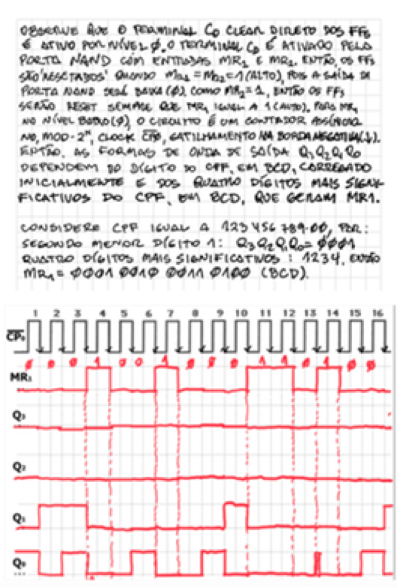 fig1