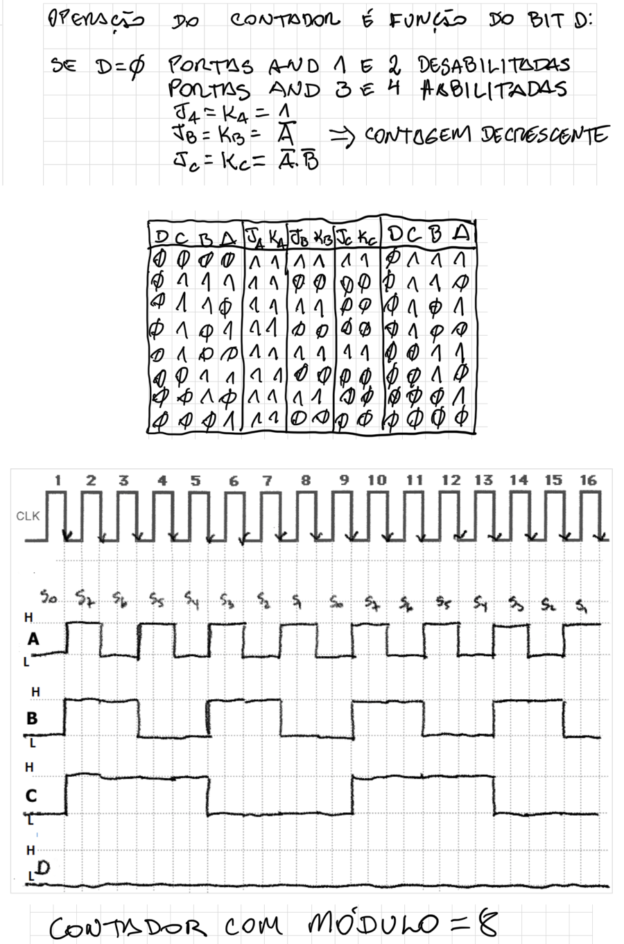fig3