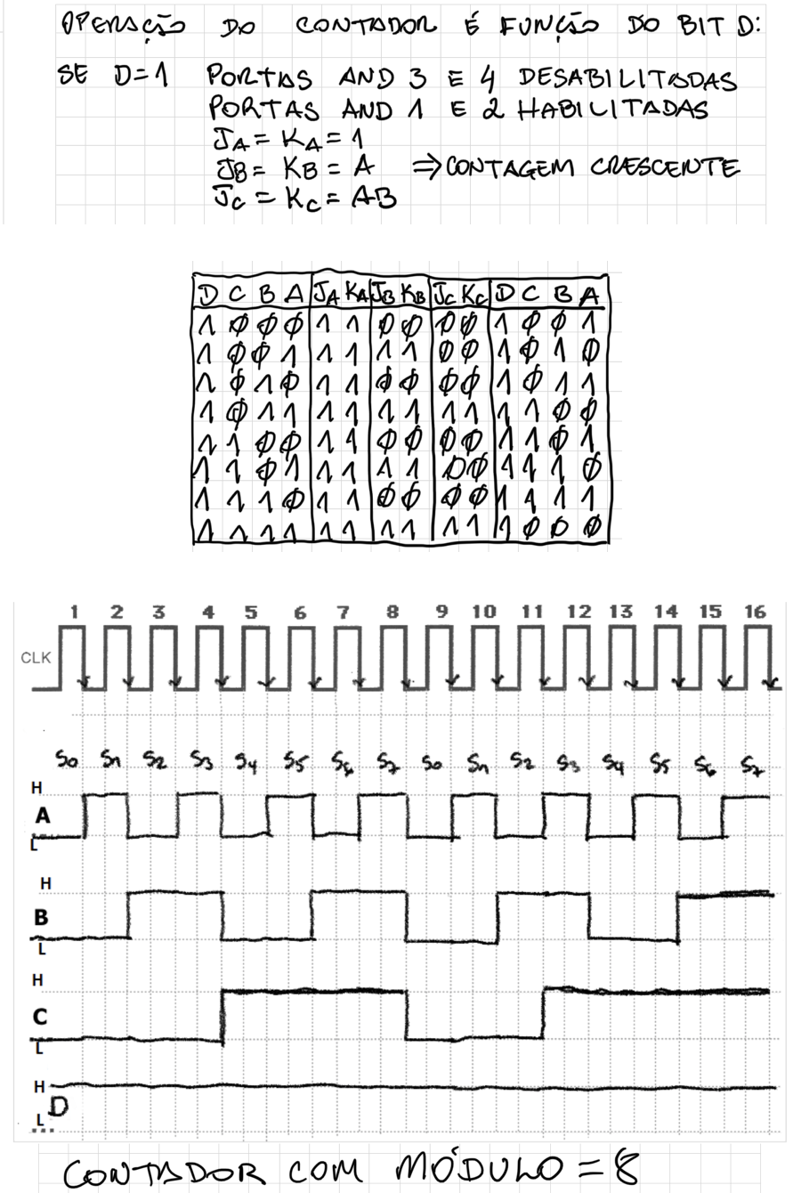fig4
