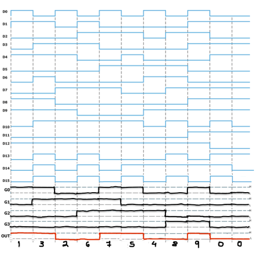 fig2