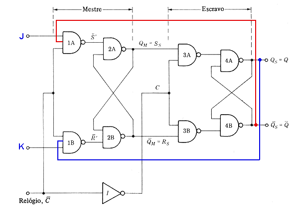 fig2
