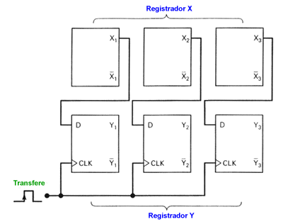 fig3