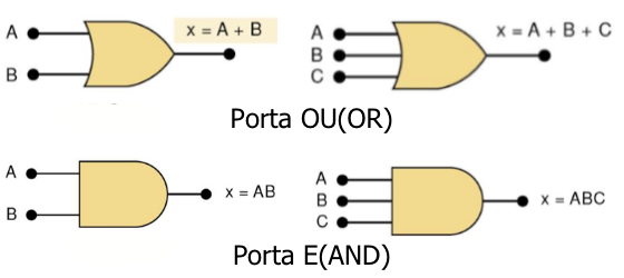 fig8