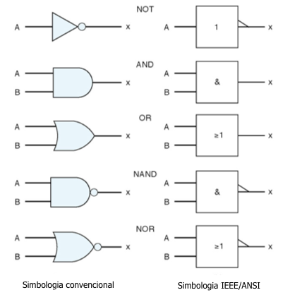 fig32