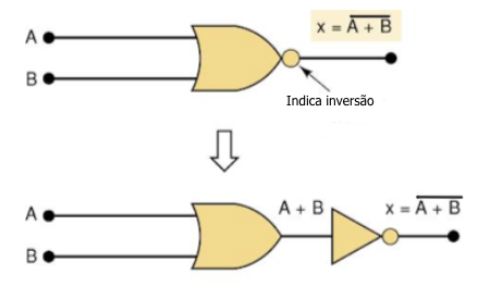 fig29