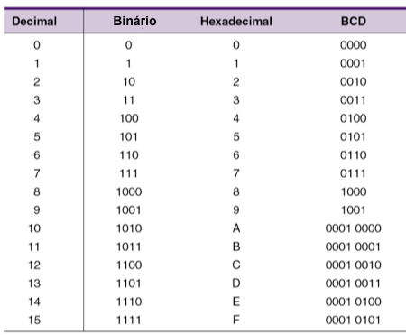 fig2
