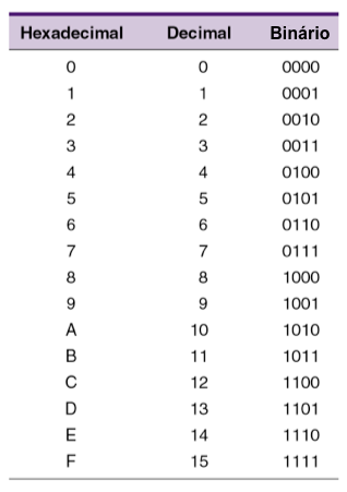 fig1a