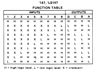 fig5