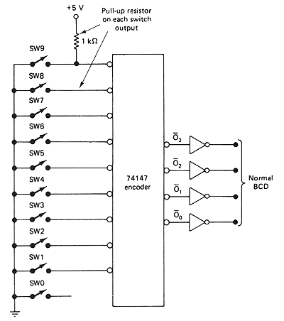 fig9
