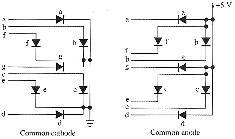 fig12