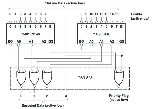 fig1