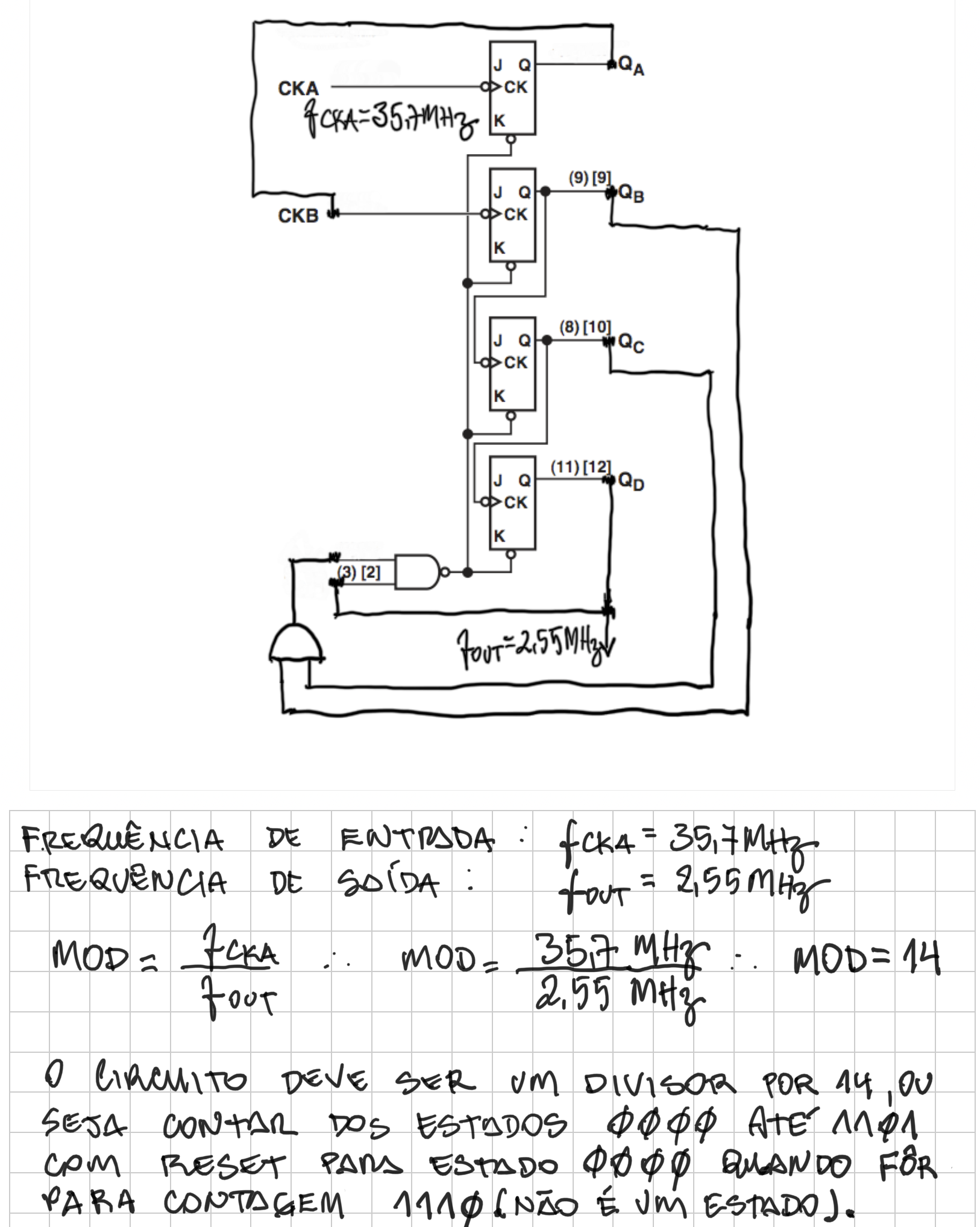 fig3