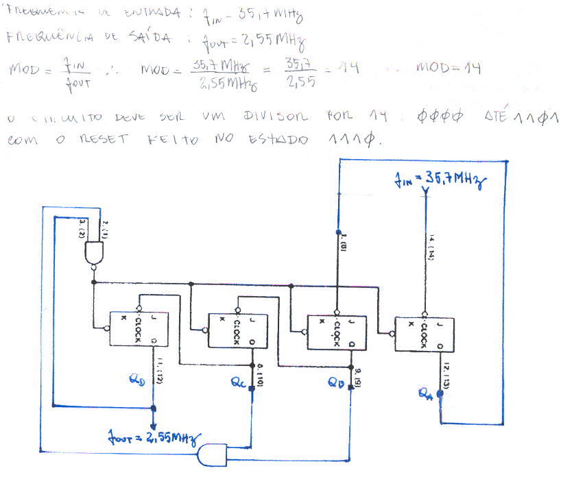 fig3