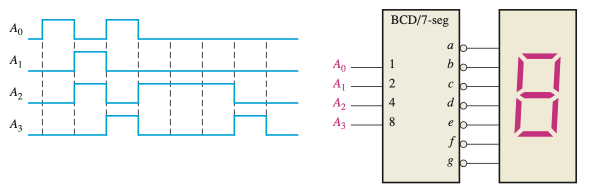 fig10