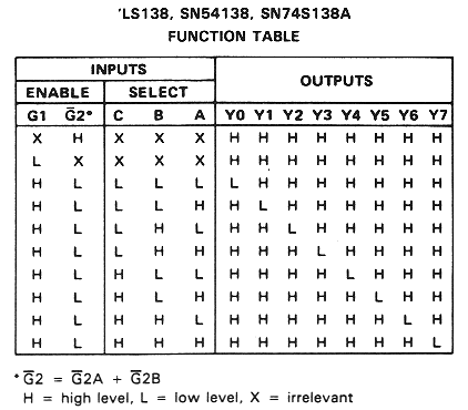 fig12