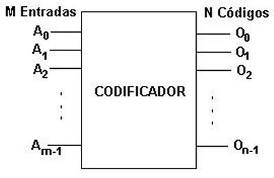 fig7a