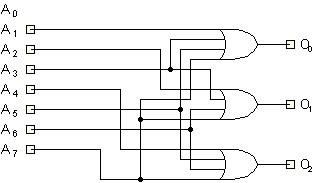 fig7a5