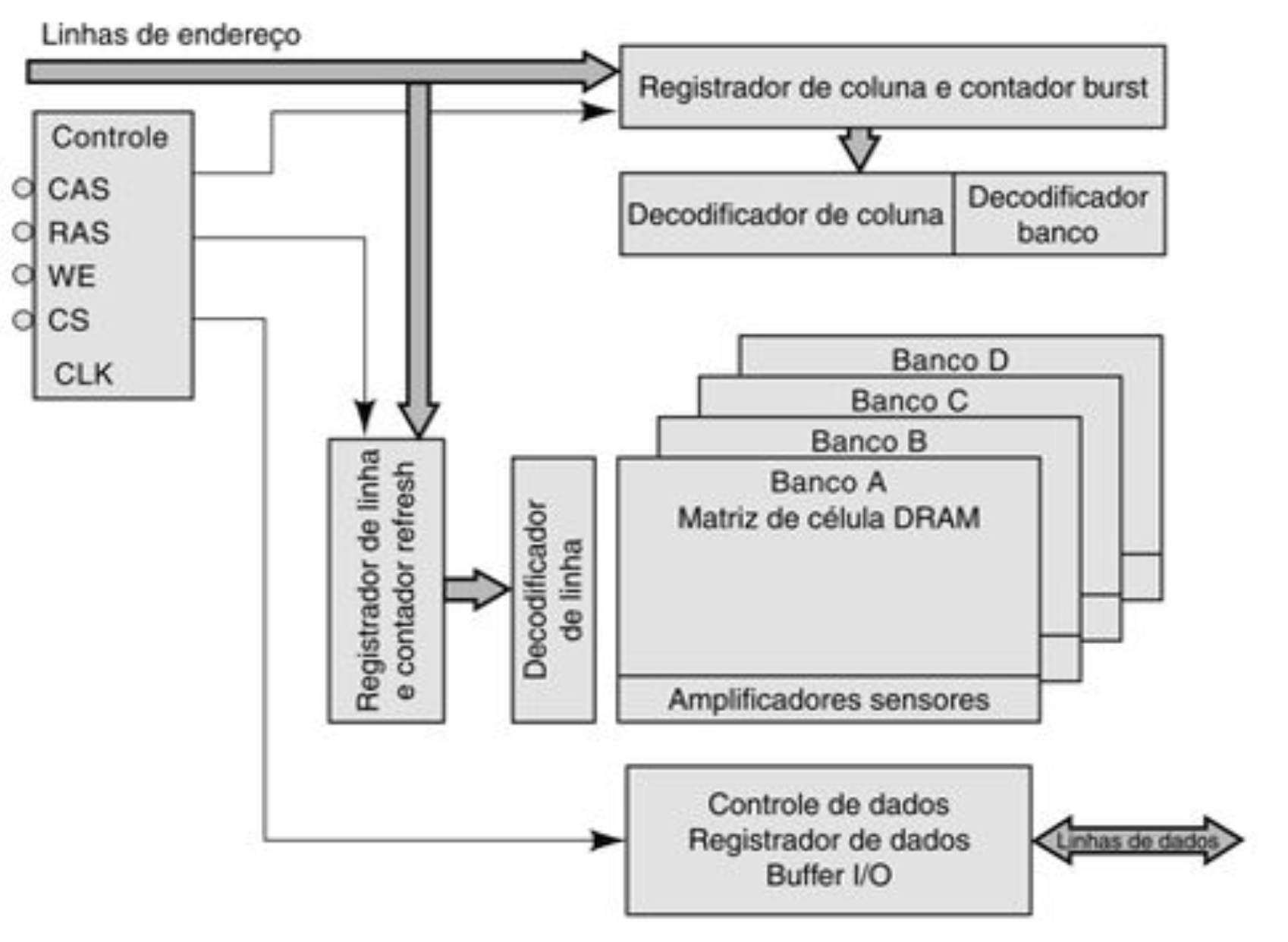 fig10