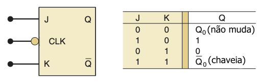 fig8