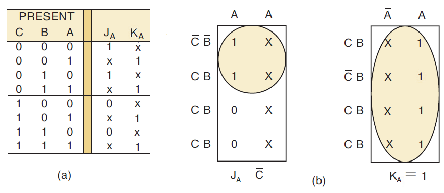 fig5