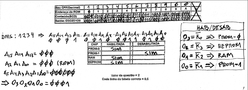 fig1
