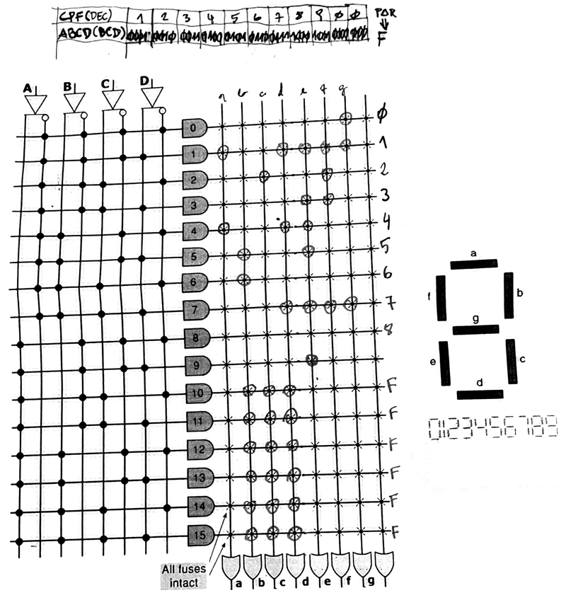 1ee