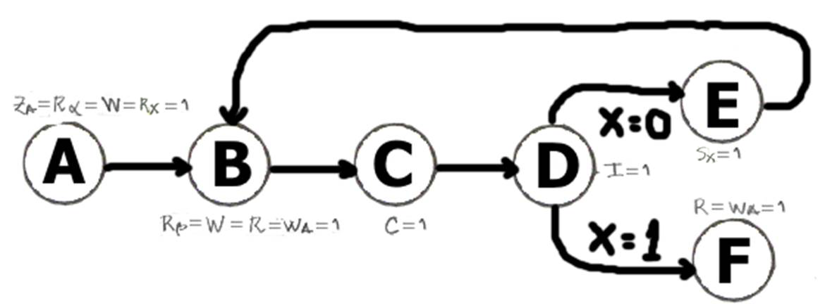 fig4