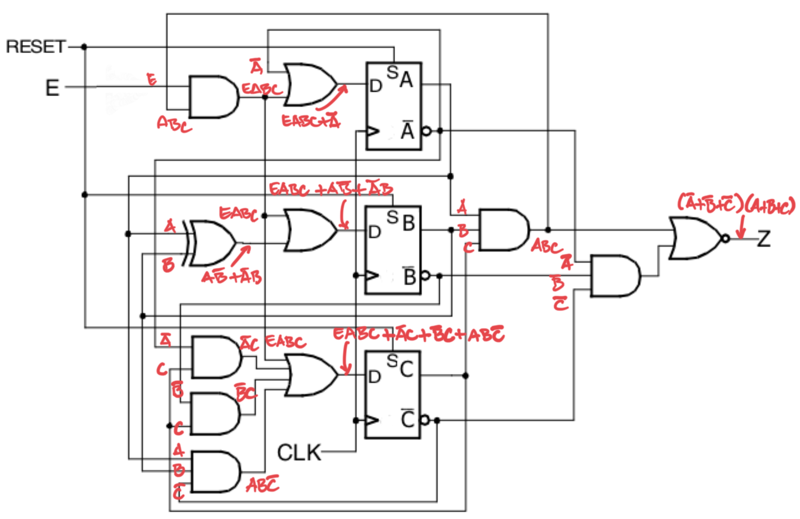 fig1