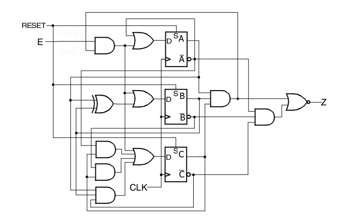 fig1