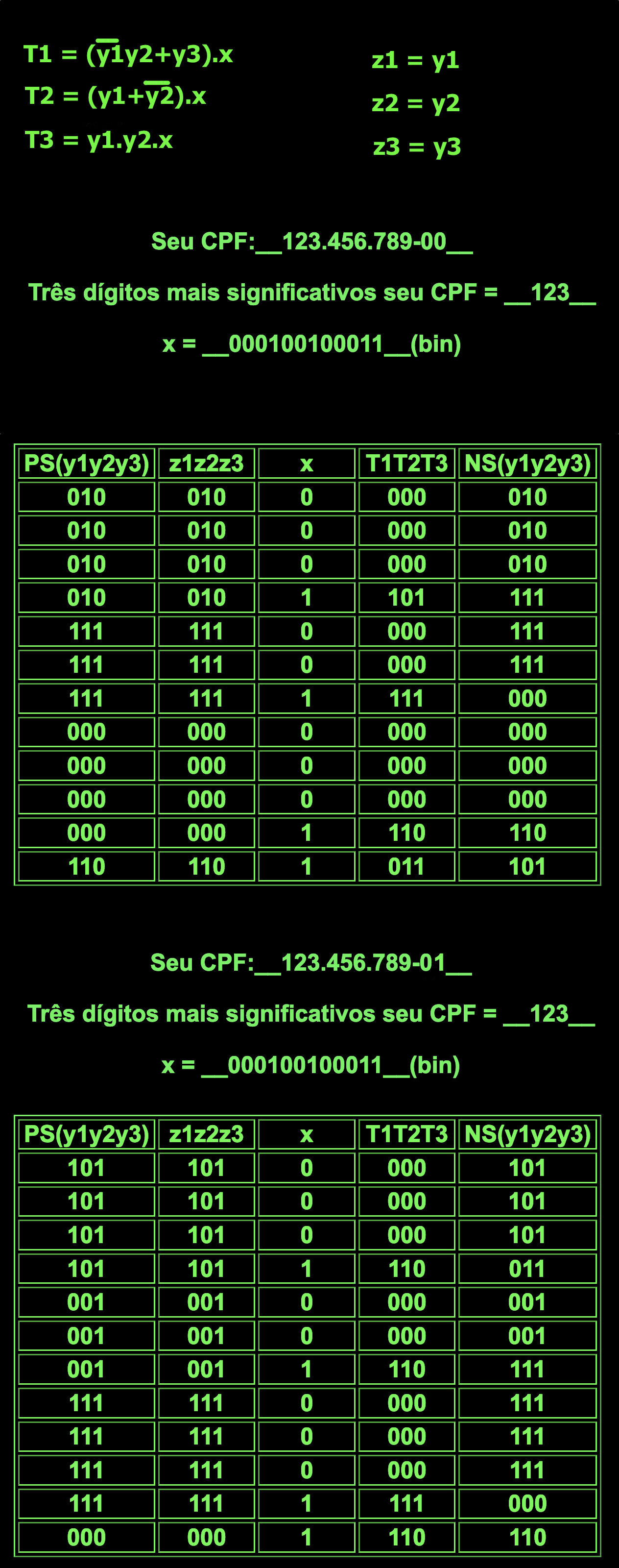 fig1