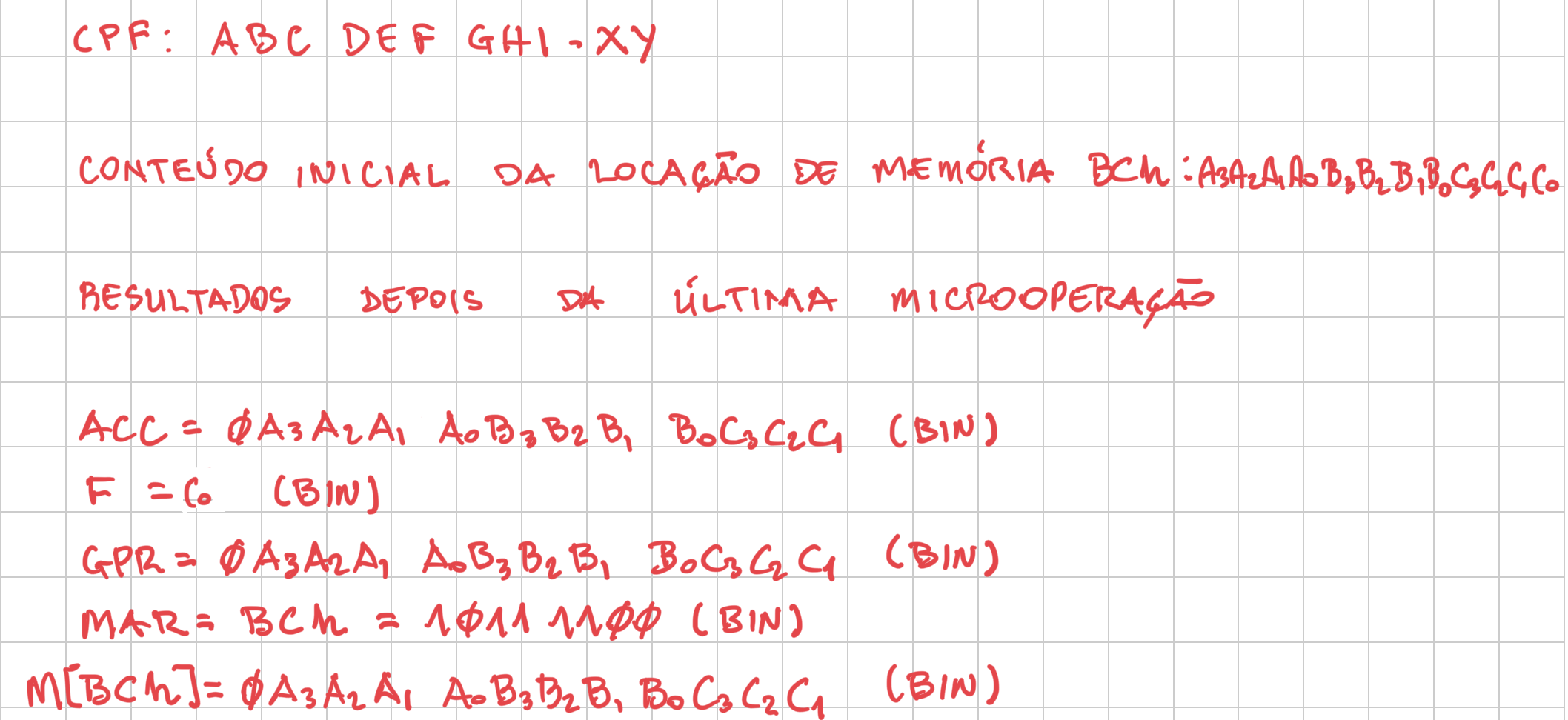 fig3
