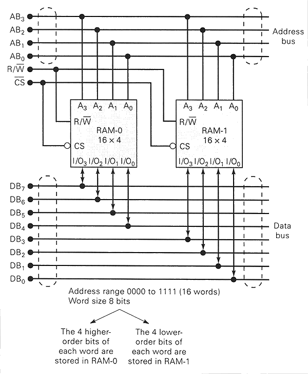 fig1