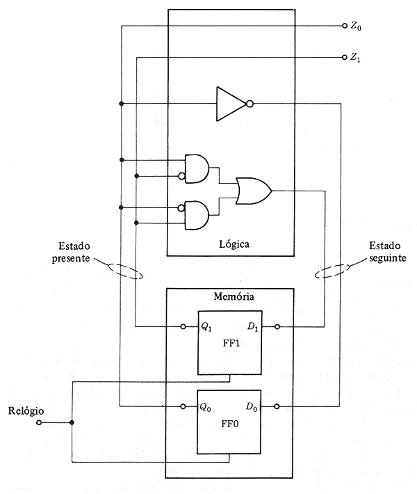 fig10