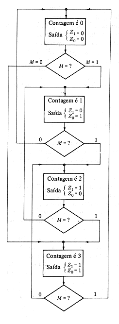 fig11